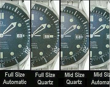 Omega watch sizes new arrivals