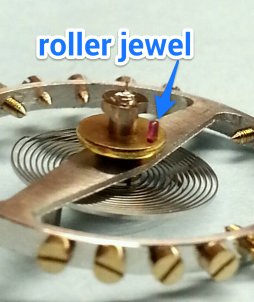 Watch Jewels: What Do They Do and Why Do They Matter?